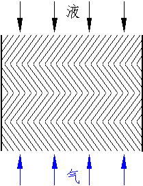 |(zh)C(j)